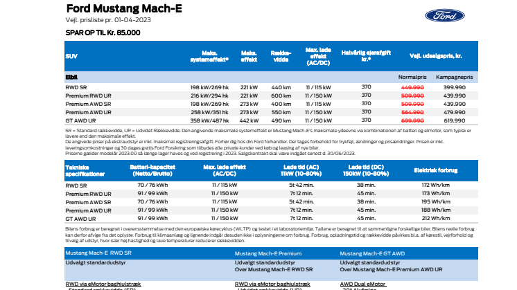 Fuld prisliste på Mustang Mach-E_01-04-23.pdf