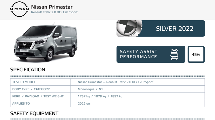 Euro NCAP-Commercial Van Safety 2022-Nissan Primastar-Datasheet.pdf