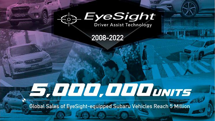 Yli 5 miljoonaa EyeSightilla varustettua Subarua maanteillä