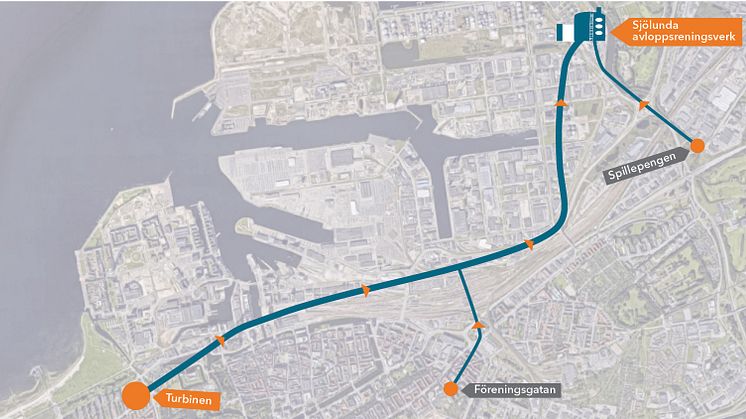 Planerad sträckning för en avloppstunnel i Malmö. Tunneln byggs på ett betydande djup, vilket underlättar stadens tillväxt, och med en lutning som gör att vattnet av sin egen kraft kommer till avloppsreningsverket. 