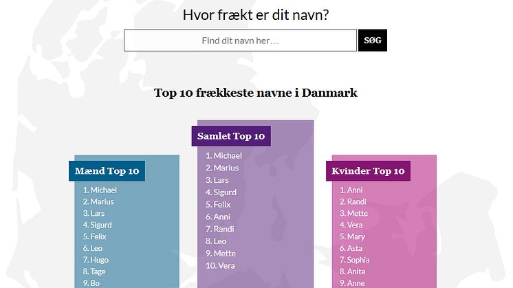 Danmarks frækkeste navne 2015