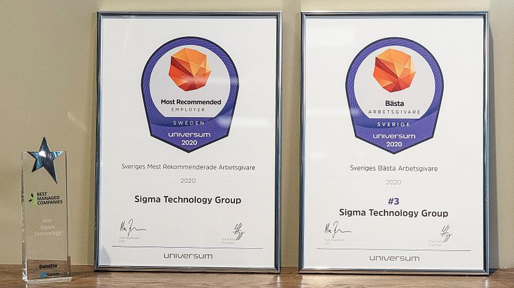Sigma Technology Group is the Most Recommended Employer in Sweden according to Universum.