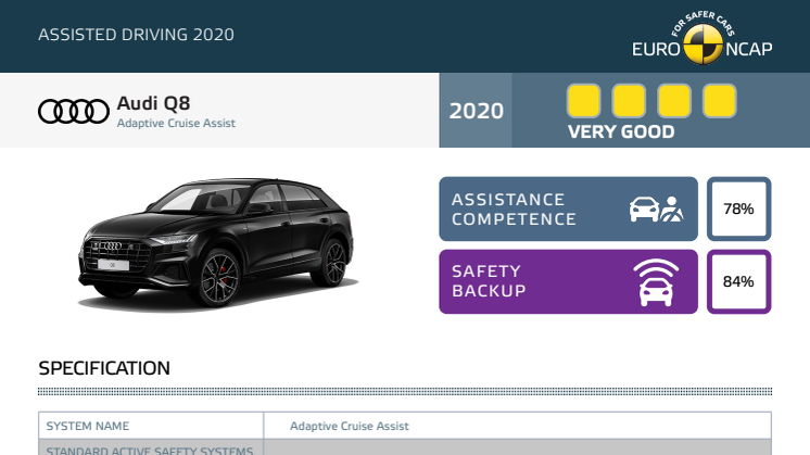 Audi Q8 Euro NCAP Assisted Driving Grading datasheet