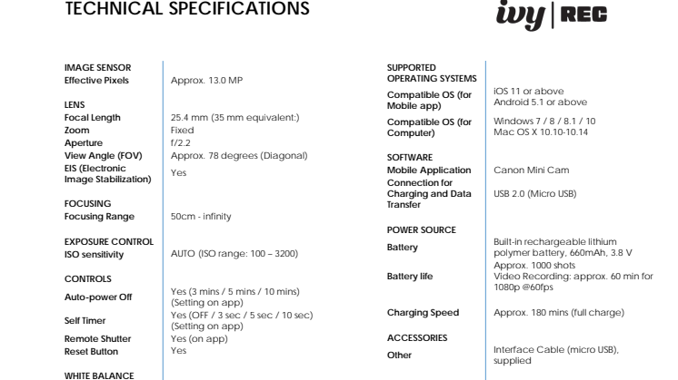 Specifications Canon IVY REC