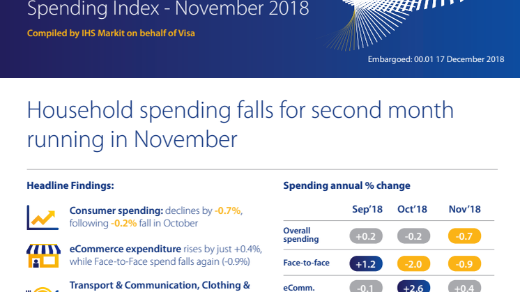 UK Consumer Spending Index - November 2018