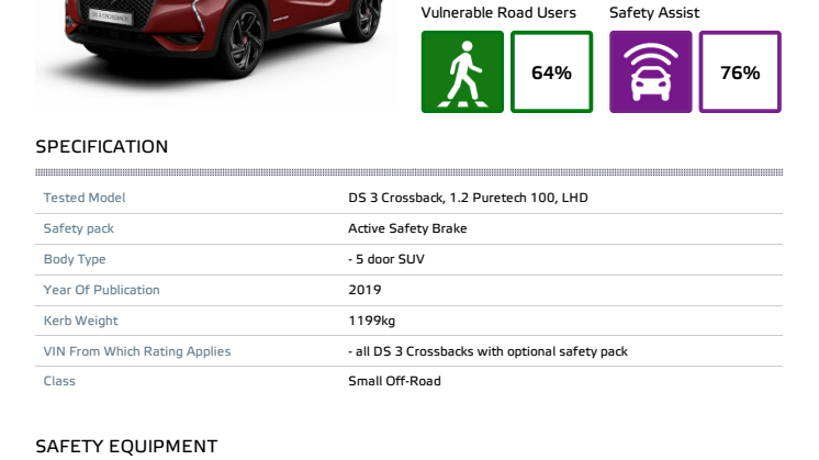 DS 3 Crossback Euro NCAP datasheet - with safety pack - June 2019