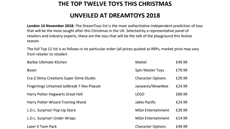 THE TOP TWELVE TOYS THIS CHRISTMAS UNVEILED AT DREAMTOYS 2018