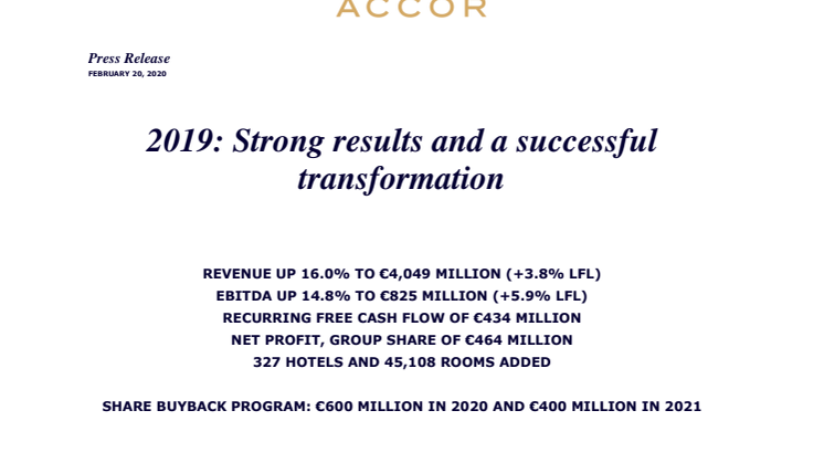 Full Year Results 2019