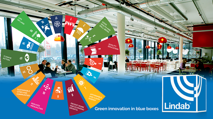 How Lindab ventilation systems contribute to the UN sustainable development goals