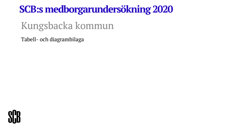 Tabell- och diagrambilaga för medborgarundersökning 2020 Kungsbacka kommun