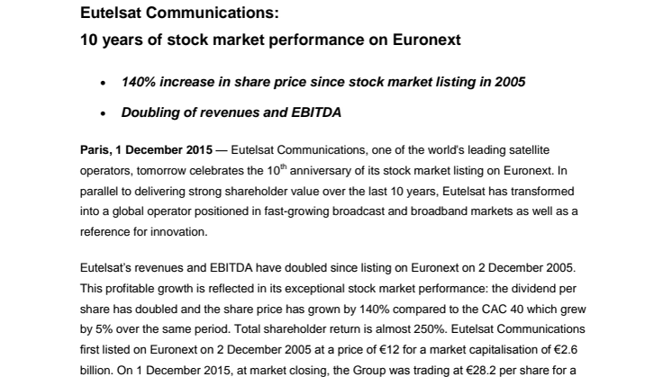 Eutelsat Communications: 10 years of stock market performance on Euronext