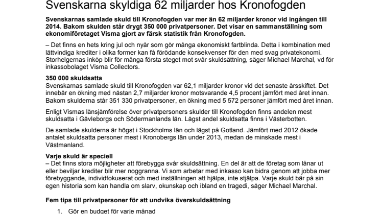 Svenskarna skyldiga 62 miljarder hos Kronofogden