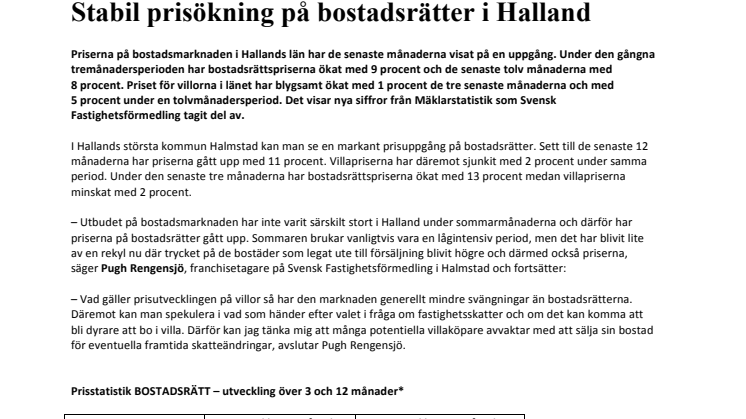 Stabil prisökning på bostadsrätter i Halland