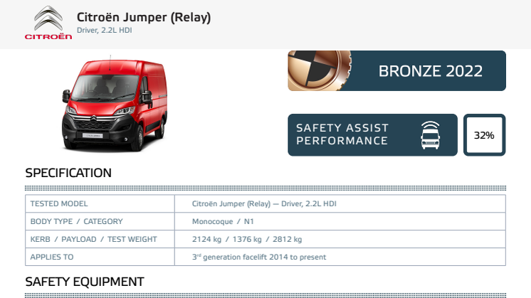 Euro NCAP-Commercial Van Safety 2022-Citroen Jumper (Relay)-Datasheet.pdf