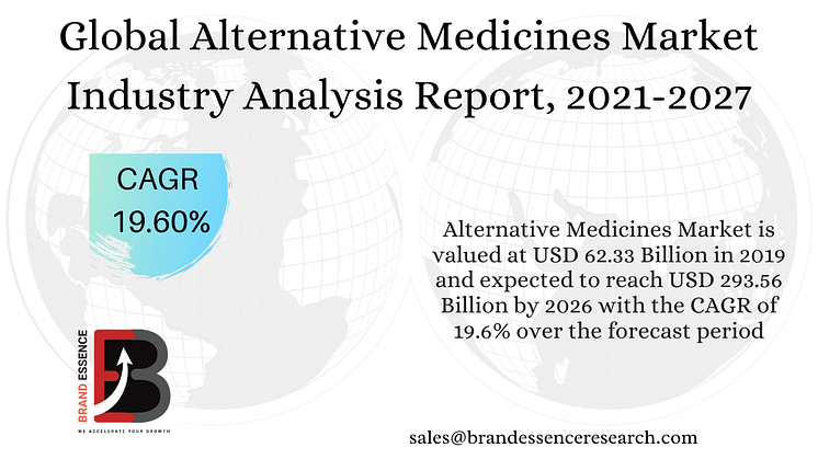 Alternative Medicines Market