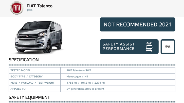 Euro NCAP Commercial Van Testing - FIAT Talento datasheet