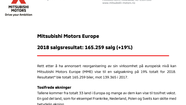 Mitsubishi Motors Europe 2018 salgsresultat: 165.259 salg (+19%)
