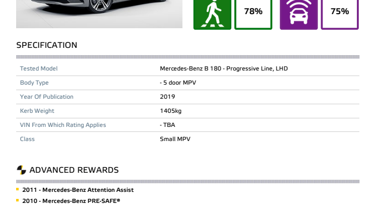 Mercedes-Benz B-Class Euro NCAP datasheet June 2019