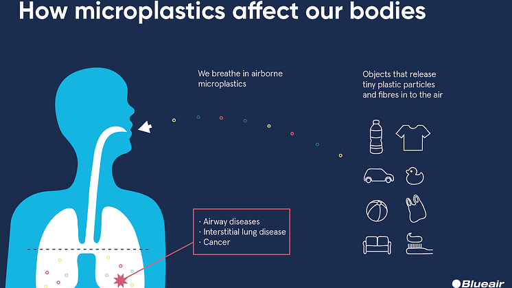 How microplastics affect our bodies