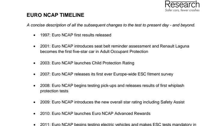 Euro NCAP Timeline