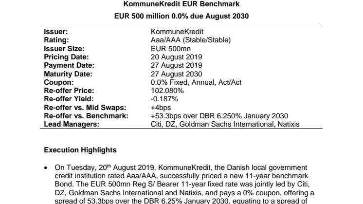 Press Points 11Y EUR Benchmark