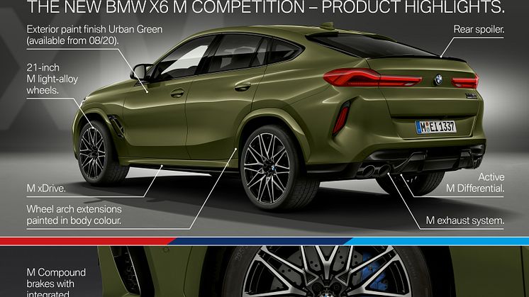 BMW X6 M Competition - Product Highlights