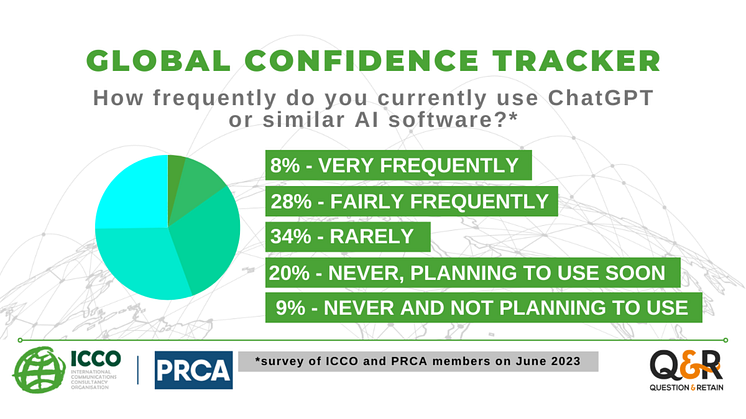 Q&R conducted the latest Pulse Check survey with ICCO and PRCA members as part of the Confidence Tracker series