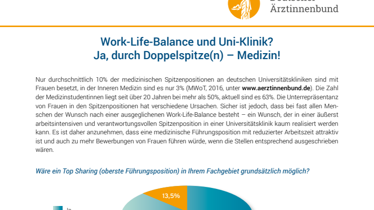 Whitepaper: Umfrage Topsharing in Medizin