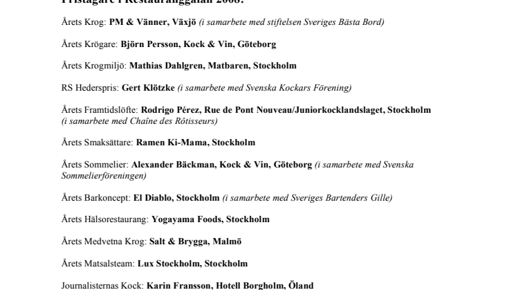 Sveriges bästa restauranger korade på Restauranggalan
