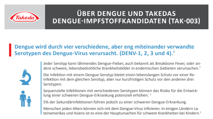 Über Dengue und Takedas Impfstoffkandidaten TAK-003