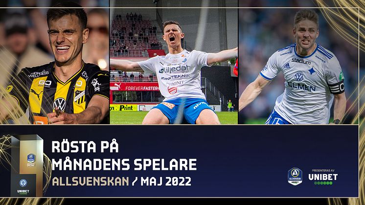 Tre anfallare kan bli Månadens spelare i Allsvenskan