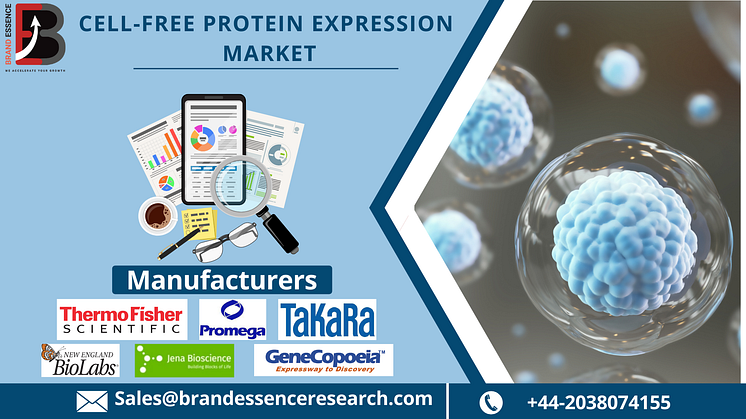 Global Cell-free Protein Expression Market 2022 Size, Trends, Industry Analysis, Leading Players & Future Forecast By 2028
