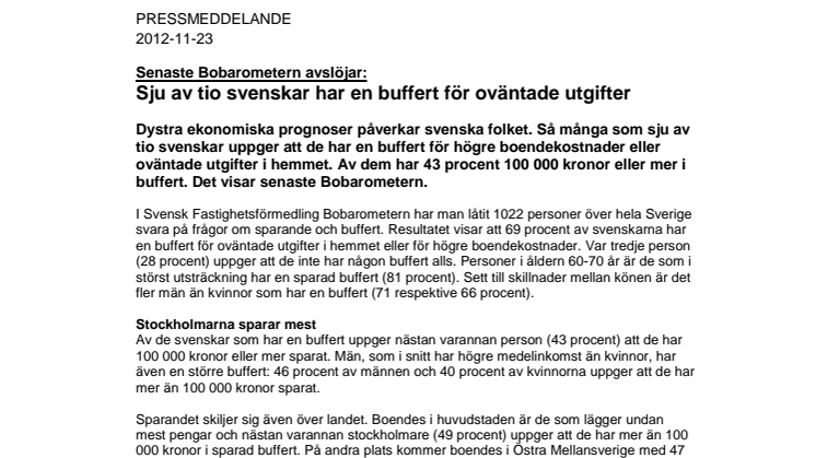 Bobarometern: Sju av tio svenskar har en buffert för oväntade utgifter