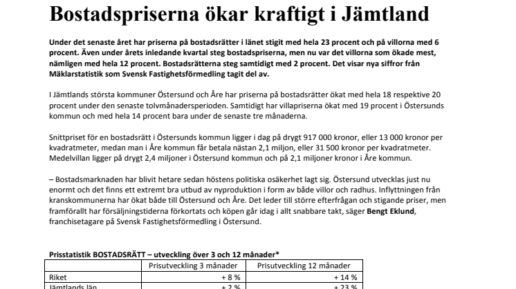 Bostadspriserna ökar kraftigt i Jämtland