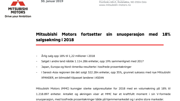Mitsubishi Motors fortsetter sin snuoperasjon med 18% salgsøkning i 2018