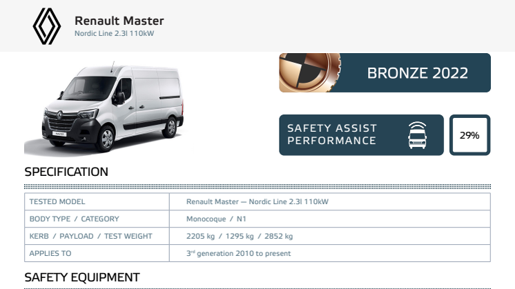 Euro NCAP-Commercial Van Safety 2022-Renault Master-Datasheet.pdf