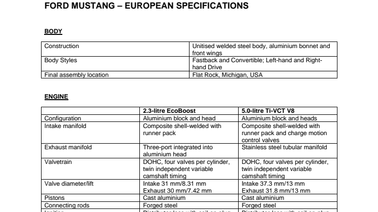 FORD MUSTANG – EUROPEAN SPECIFICATIONS