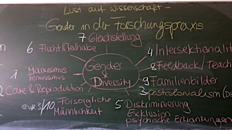 Ringvorlesung im „Gender & Diversity“ Zertifikat Sommersemester 2022 | Vortrag "Von Natur aus unterentwickelt?“ – Zur Kritik der Ursachendarstellung globaler Disparitäten im geographischen Schulbuch"