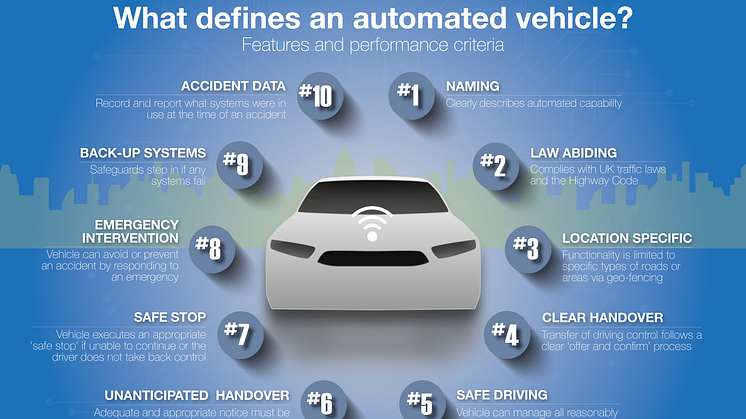 They 10 key features and performance criteria of an Automated Vehicle