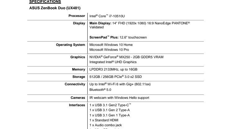 UX481_Specifications