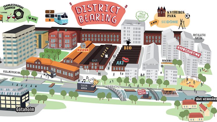 I District Bearing samexisterar historien med en mix av bostäder, restauranger, butiker, arbetsplatser och parker i anslutning till Säveån. 