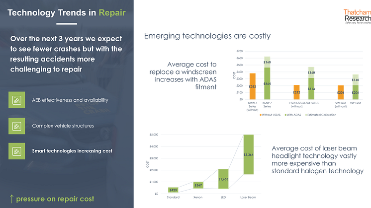 Technology Trends in Repair: emerging technologies