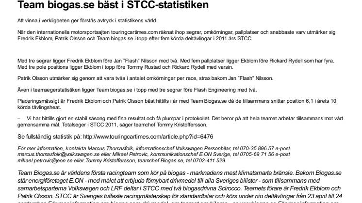 Team biogas.se bäst i STCC-statistiken