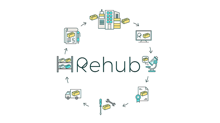 Rehub logo