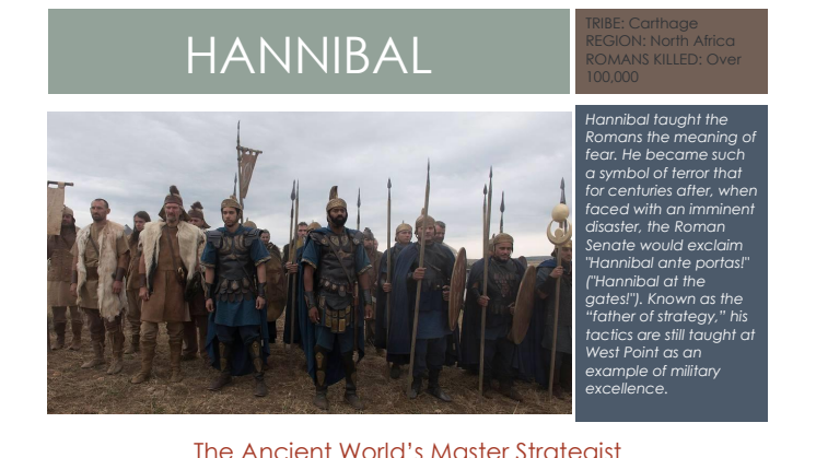 Barbarians Rising: Hannibal (Nicholas Pinnock)
