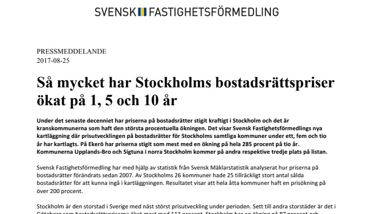 Så mycket har Stockholms bostadsrättspriser ökat på 1, 5 och 10 år 