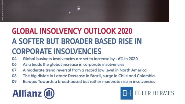 GLOBAL INSOLVENCY OUTLOOK 2020