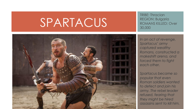 Barbarians Rising: Spartacus (Ben Batt)