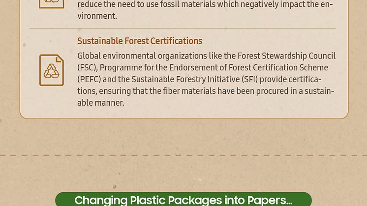 Sustainable-Packaging-Infographic