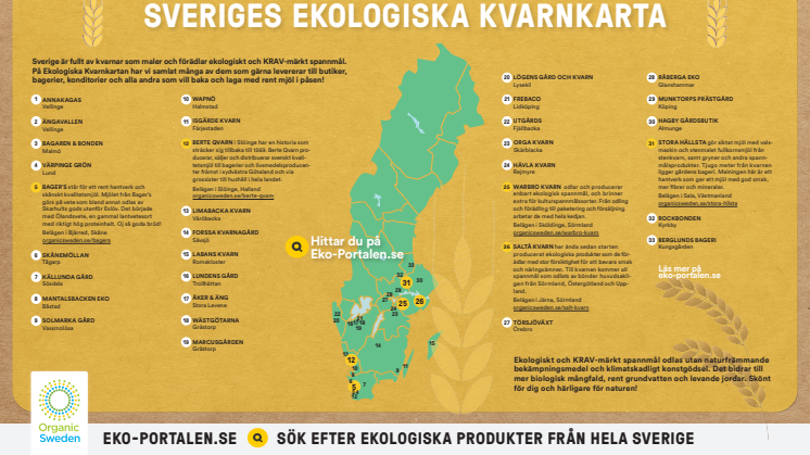 Sveriges Ekologiska Kvarnkarta